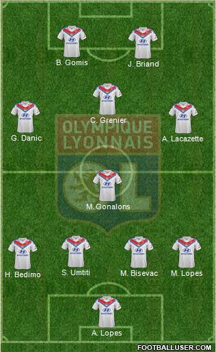 Olympique Lyonnais Formation 2013