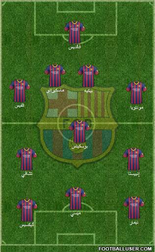 F.C. Barcelona Formation 2013