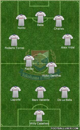 Yokohama F Marinos Formation 2013