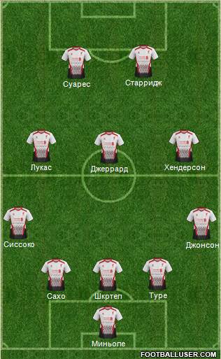 Liverpool Formation 2013