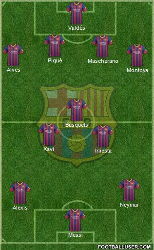 F.C. Barcelona Formation 2013