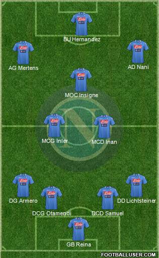 Napoli Formation 2013