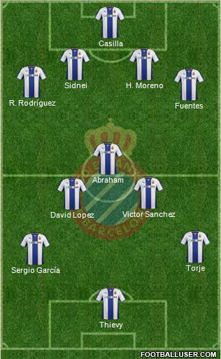 R.C.D. Espanyol de Barcelona S.A.D. Formation 2013
