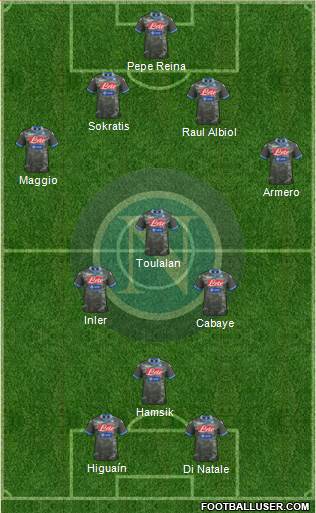 Napoli Formation 2013