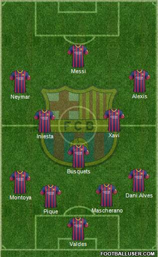 F.C. Barcelona Formation 2013