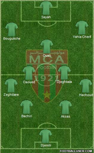 Mouloudia Club d'Alger Formation 2013