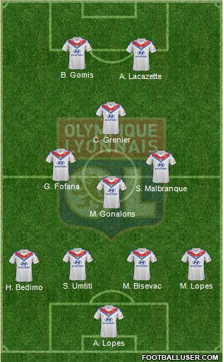 Olympique Lyonnais Formation 2013