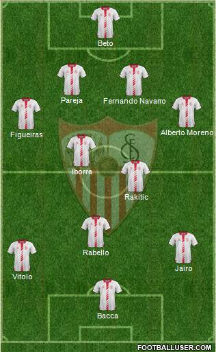 Sevilla F.C., S.A.D. Formation 2013