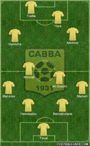 Chabab Ahly Bordj Bou Arréridj Formation 2013