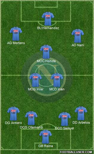 Napoli Formation 2013