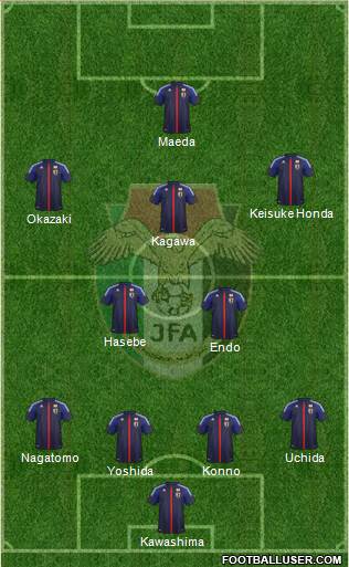 Japan Formation 2013