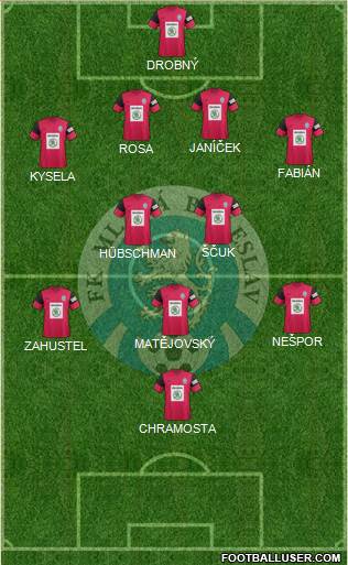 Mlada Boleslav Formation 2013