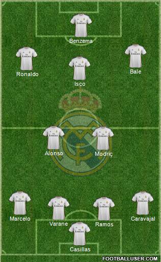 Real Madrid C.F. Formation 2013