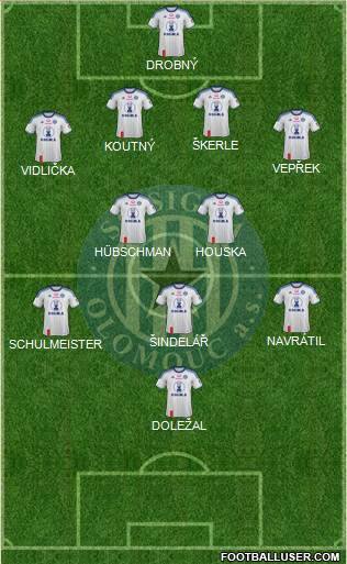 Sigma Olomouc Formation 2013