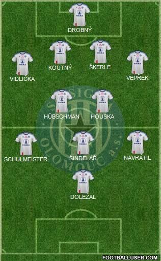 Sigma Olomouc football formation