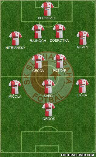Slavia Prague Formation 2013