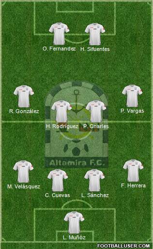 Club Altamira F.C. Formation 2013