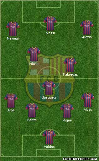 F.C. Barcelona Formation 2013