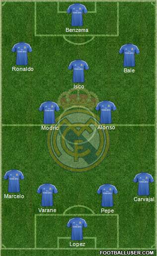 Real Madrid C.F. Formation 2013