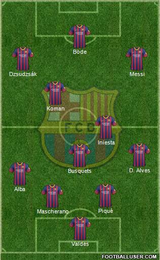 F.C. Barcelona Formation 2013