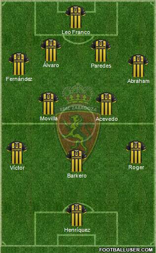 R. Zaragoza S.A.D. Formation 2013