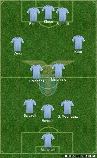 S.S. Lazio Formation 2013