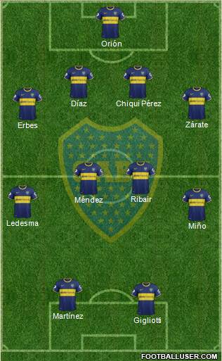 Boca Juniors Formation 2013