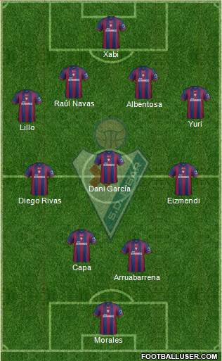 S.D. Eibar S.A.D. Formation 2013