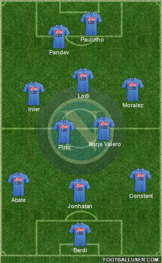 Napoli Formation 2013