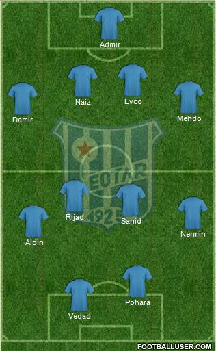 FK Leotar Trebinje Formation 2013