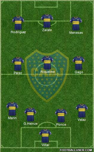 Boca Juniors Formation 2013