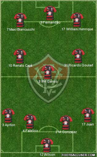 EC Vitória Formation 2013