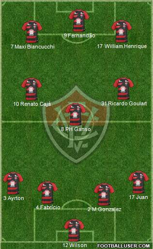 EC Vitória football formation