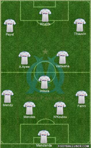 Olympique de Marseille Formation 2013