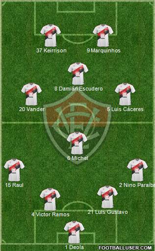 EC Vitória Formation 2013