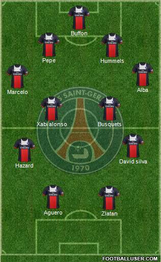 Paris Saint-Germain Formation 2013