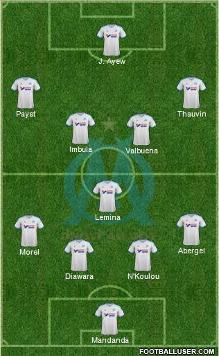 Olympique de Marseille Formation 2013