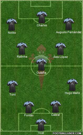 R.C. Celta S.A.D. Formation 2013