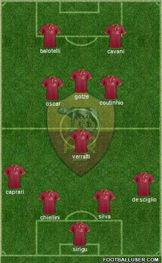 AS Roma Formation 2013