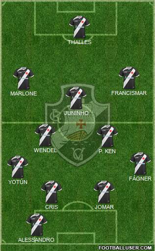 CR Vasco da Gama Formation 2013