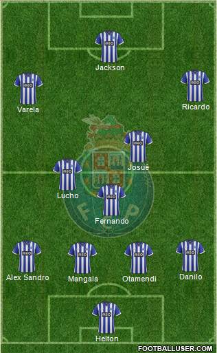 Futebol Clube do Porto - SAD Formation 2013