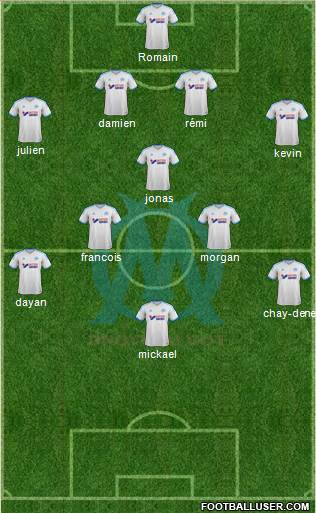 Olympique de Marseille Formation 2013