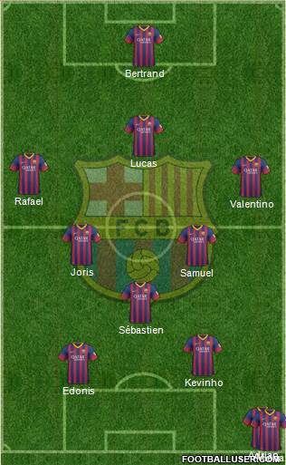 F.C. Barcelona Formation 2013