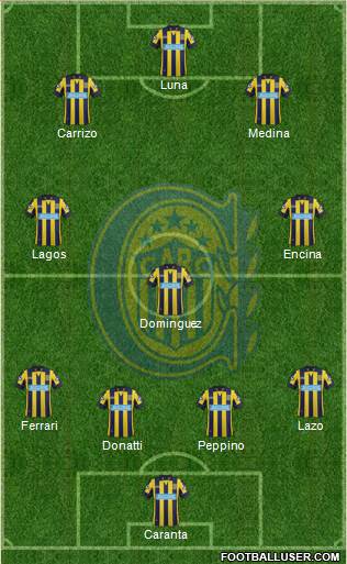 Rosario Central Formation 2013