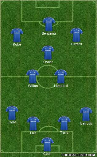 Chelsea Formation 2013