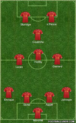 Liverpool Formation 2013