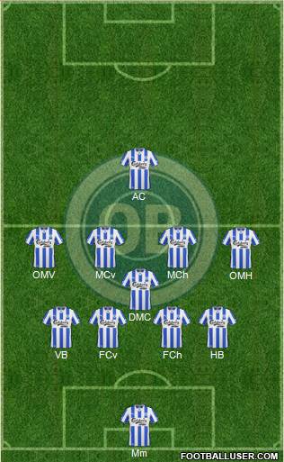 Odense Boldklub Formation 2013