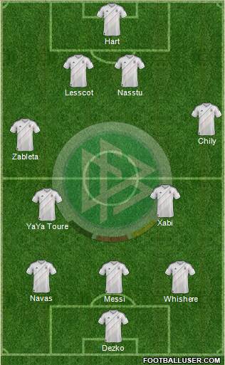 Germany Formation 2013