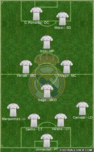 Real Madrid C.F. Formation 2013
