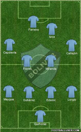 C Bolívar football formation